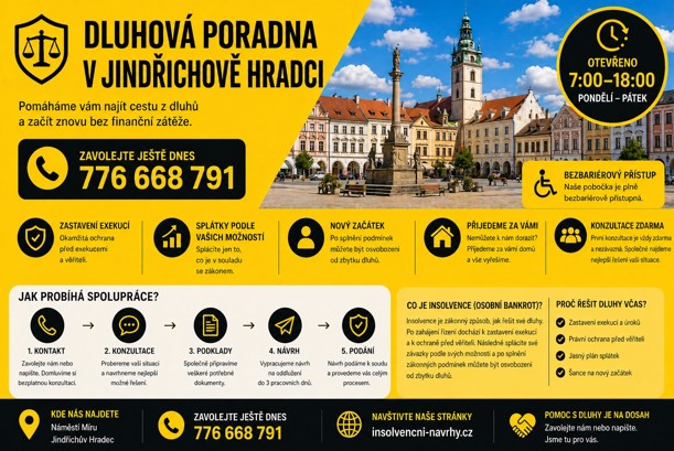 Insolvence Jindřichův Hradec