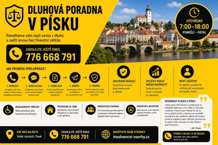 Insolvence Písek