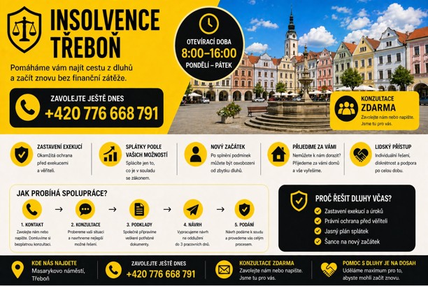 Dluhová poradna Třeboň